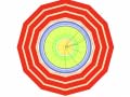 leikur Particle Clicker