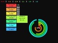 leikur Revolution Idle X
