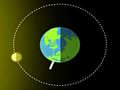 leikur Phases of Moon