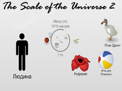leikur The Scale of the Universe 2