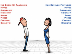 leikur Relationship Revenge